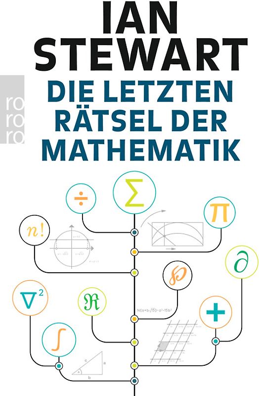Die letzten Rätsel der Mathematik