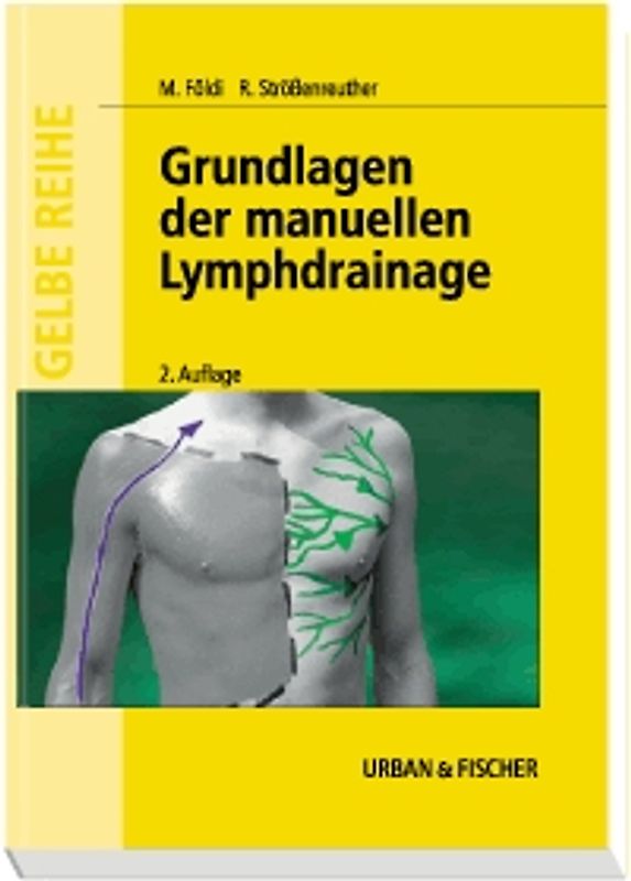 Grundlagen der manuellen Lymphdrainage
