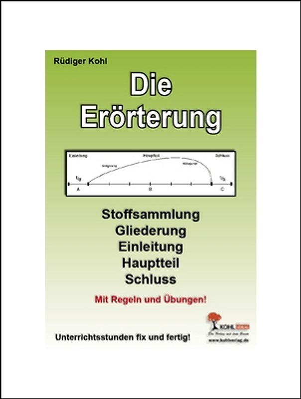 Die Erörterung
