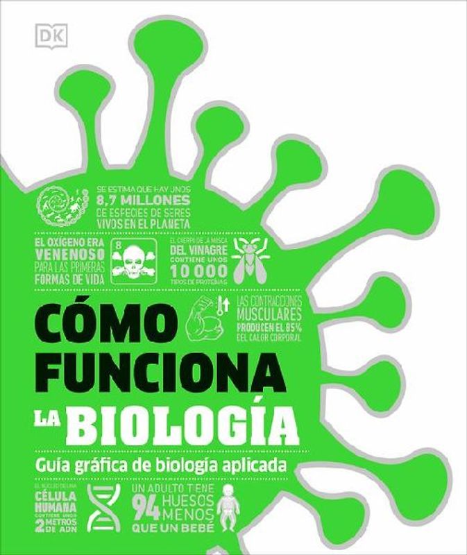 Como Funciona La Biologia (How Biology Works)