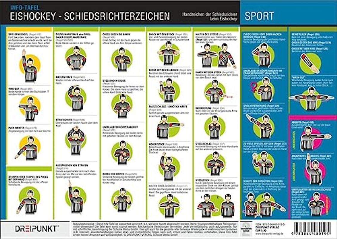 Eishockey: Schiedsrichterzeichen