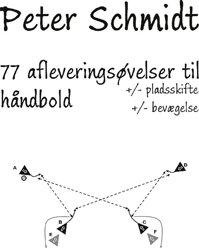 77 afleveringsøvelser til håndbold