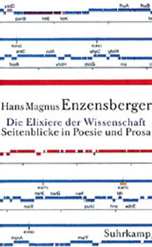 Die Elixiere der Wissenschaft