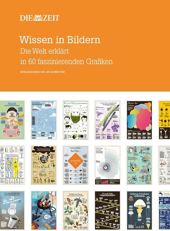 Wissen in Bildern