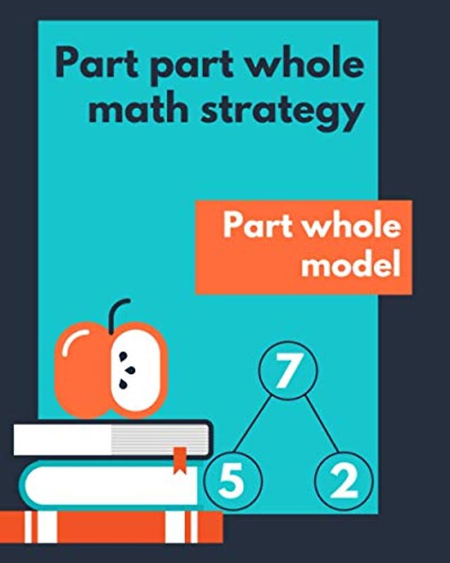 Part part whole math strategy: Part whole model