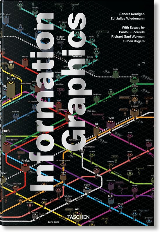 Information Graphics