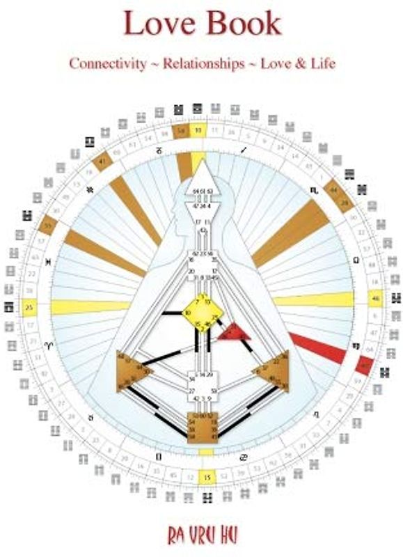 Love Book: Connectivity ~ Relationships ~ Love & Life