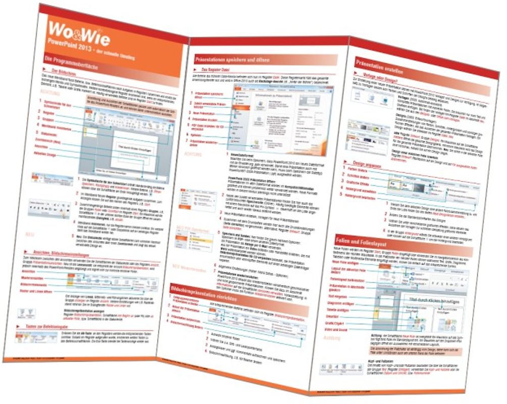 PowerPoint 2013 - der schnelle Umstieg