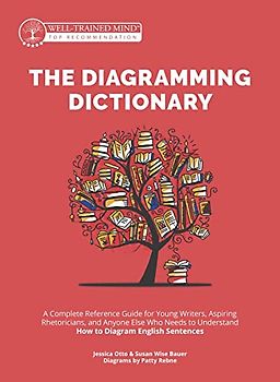 The Diagramming Dictionary