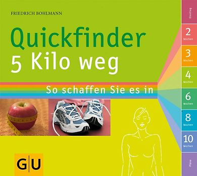 Quickfinder 5 Kilo weg