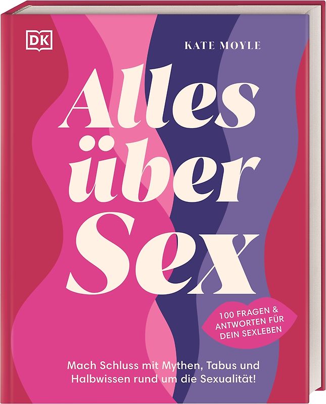 Alles über Sex