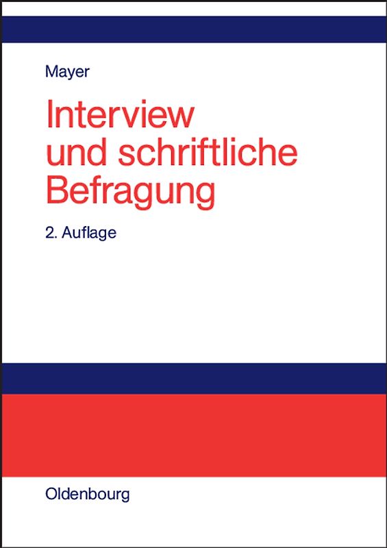 Interview und schriftliche Befragung