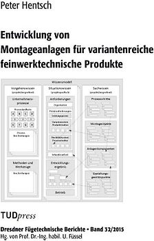Entwicklung von Montageanlagen für variantenreiche feinwerktechnische Produkte