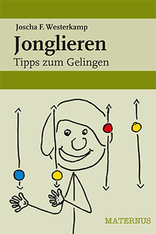 Jonglieren