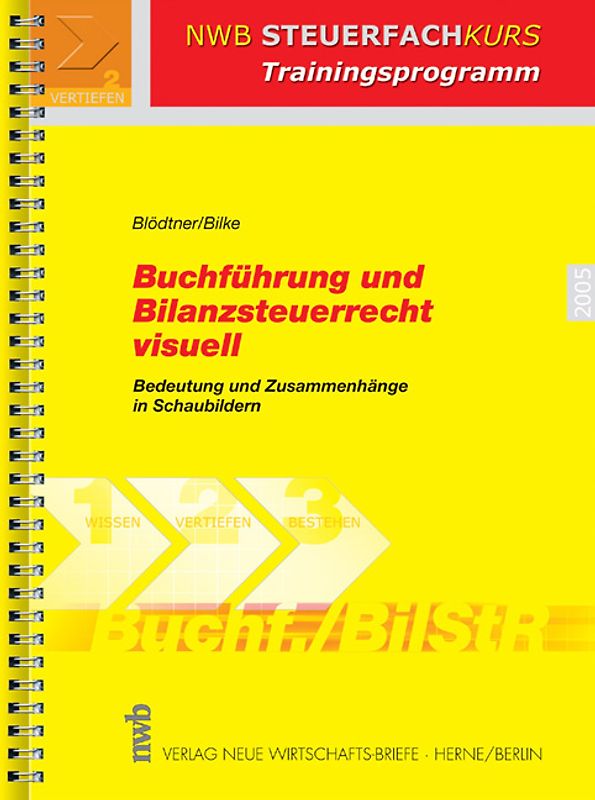 Buchführung und Bilanzsteuerrecht visuell