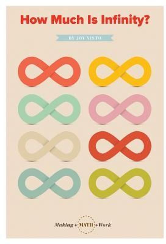How Much Is Infinity?