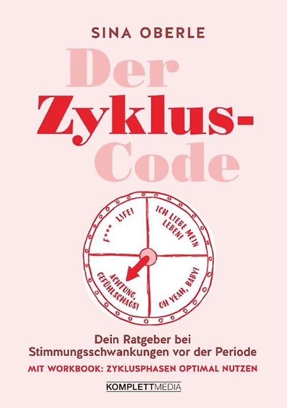 Der Zyklus-Code