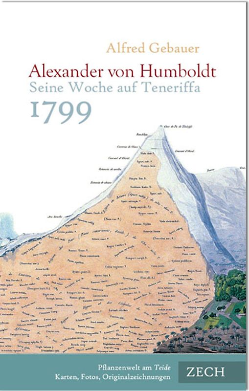 Alexander von Humboldt. Seine Woche auf Teneriffa 1799