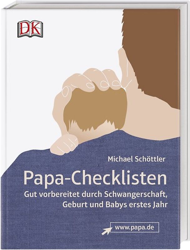 Papa-Checklisten