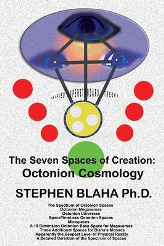 The Seven Spaces of Creation