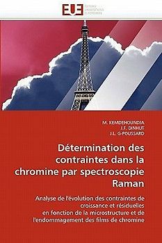 Détermination des contraintes dans la chromine par spectroscopie Raman