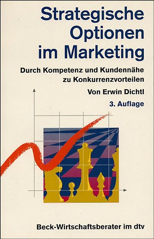 Strategische Optionen im Marketing