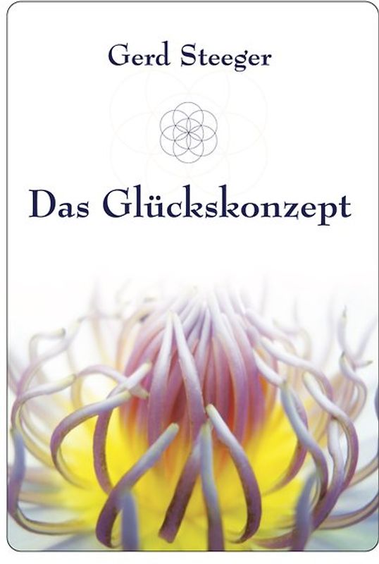 Das Glückskonzept