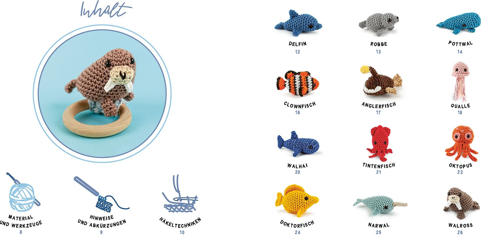 Alpha-1-Rezeptorenblocker: Klinik und Pharmakologie