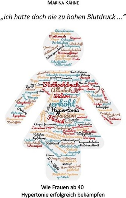 Ich hatte doch nie zu hohen Blutdruck ...