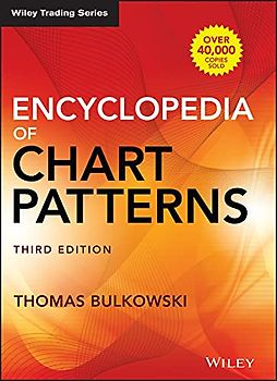 Encyclopedia of Chart Patterns