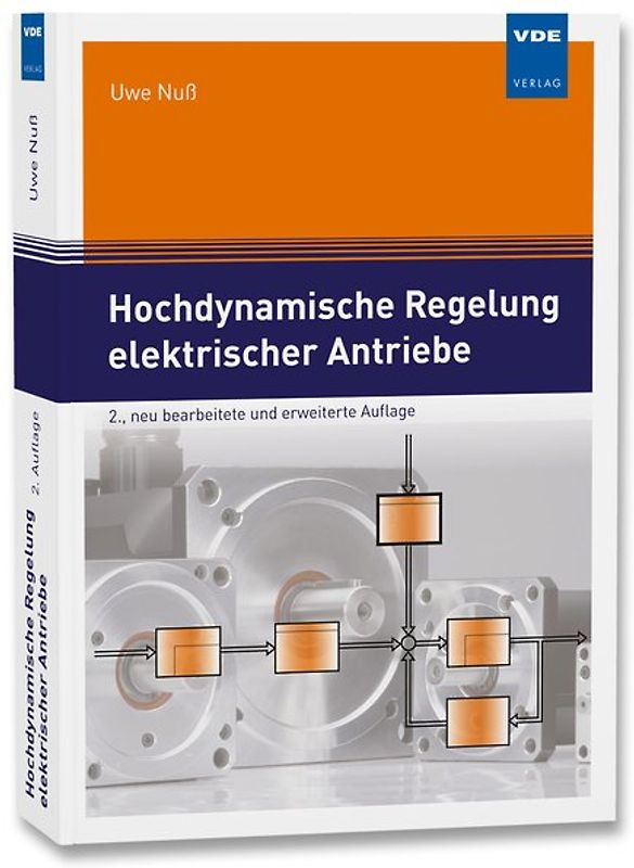Hochdynamische Regelung elektrischer Antriebe
