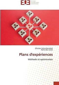 Plans d'expériences