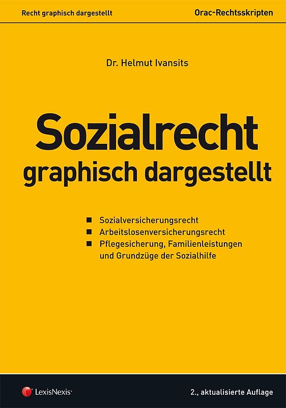 Sozialrecht  - graphisch dargestellt