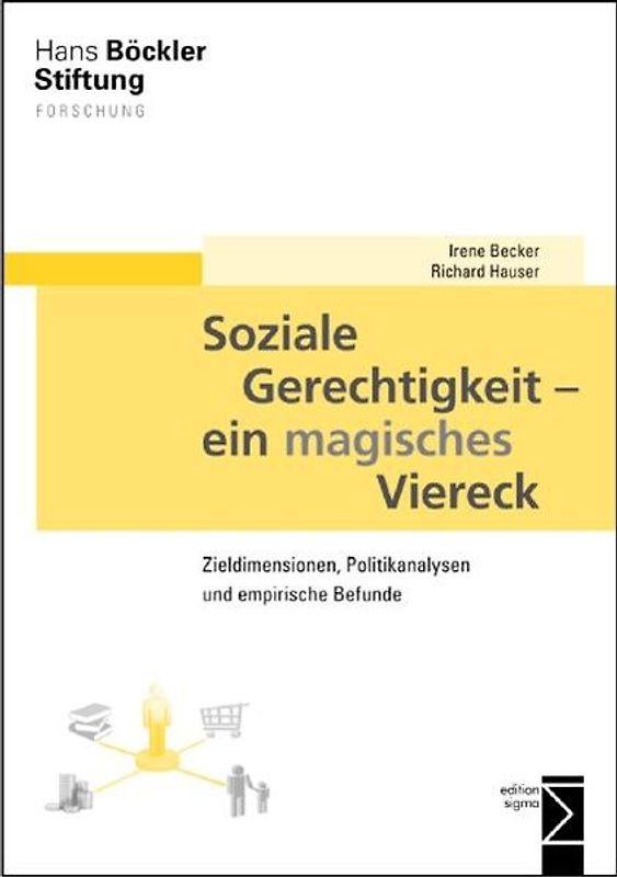 Soziale Gerechtigkeit - ein magisches Viereck