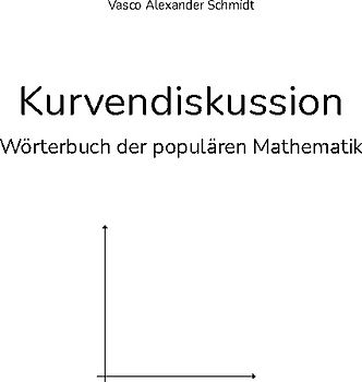 Kurvendiskussion