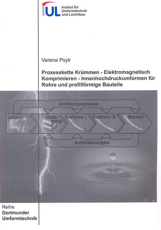 Prozesskette Krümmen - Elektromagnetisch Komprimieren - Innenhochdruckumformen für Rohre und profilförmige Bauteile