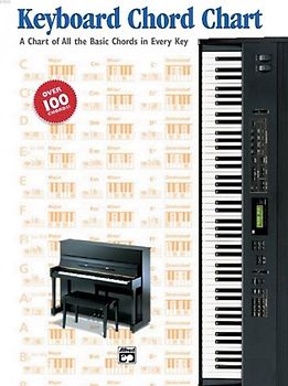 Keyboard Chord Chart