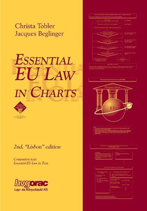Essential EU Law in Charts