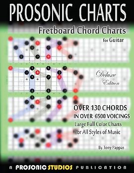 Fretboard Chord Charts for Guitar