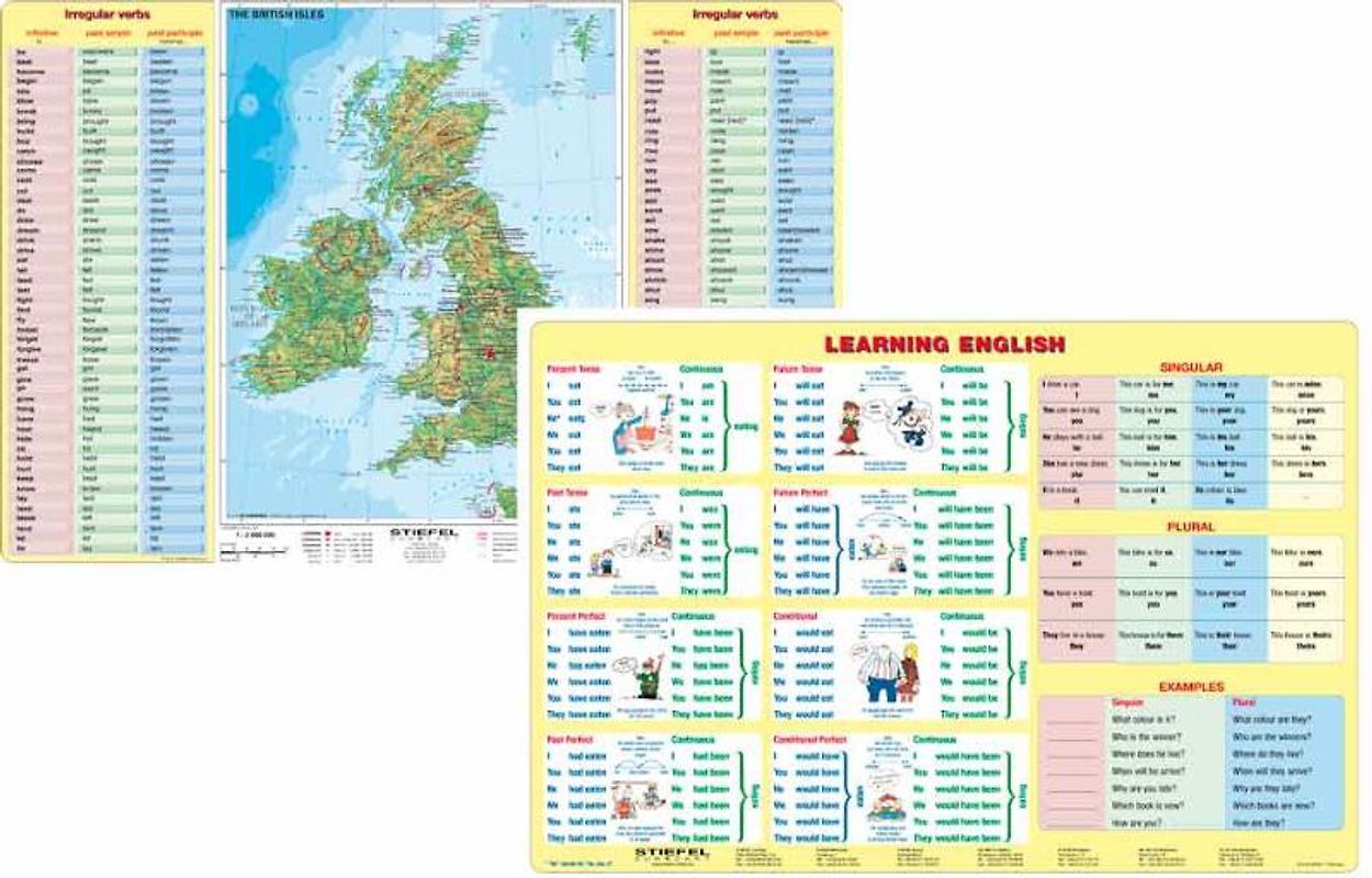 Learning English. DUO-Schreibunterlage