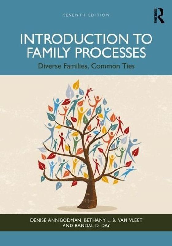 Introduction to Family Processes