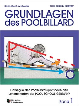 Trainingsmethoden der Pool School Germany / Grundlagen des Pool Billard