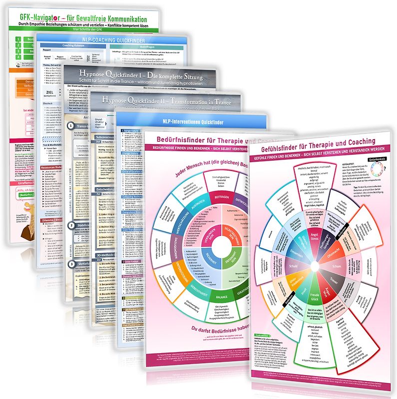 [7er Set] Das Transformations-Set für Coaching & Kommunikation (2024)