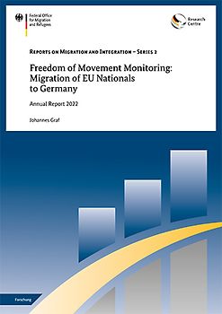 Freedom of Movement Monitoring: Migration of EU Nationals to Germany
