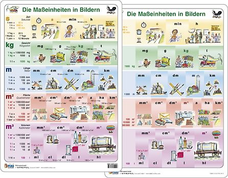 Fixi Lern Cards / Masseinheiten in Bildern - DIN A4-Lernkarte. FIXI-LearnCard®