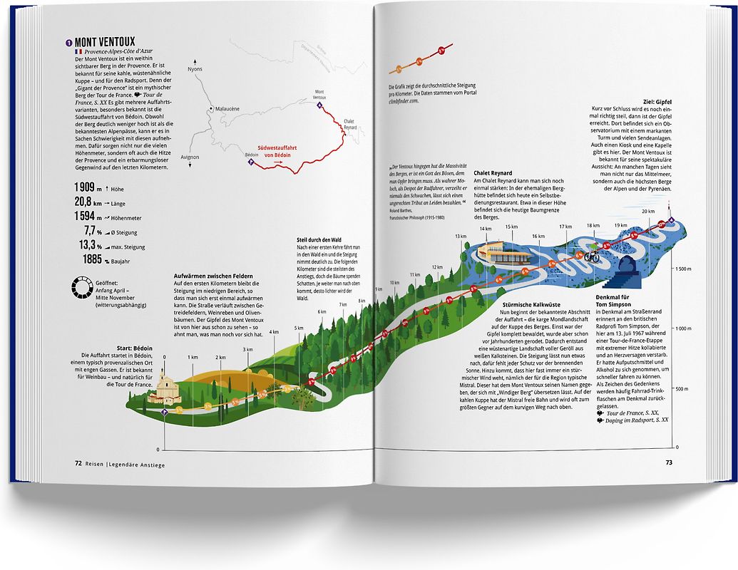 Die Omikron-Invasion