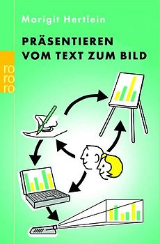 Präsentieren: vom Text zum Bild