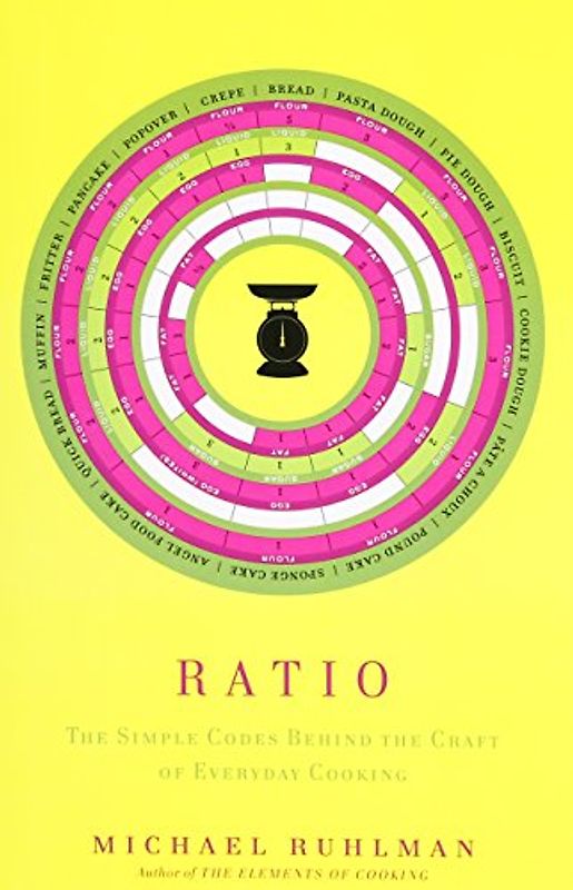 Ratio: The Simple Codes Behind the Craft of Everyday Cooking - Michael Ruhlman