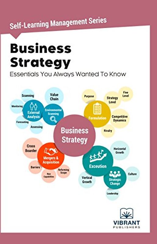 Business Strategy Essentials You Always Wanted To Know