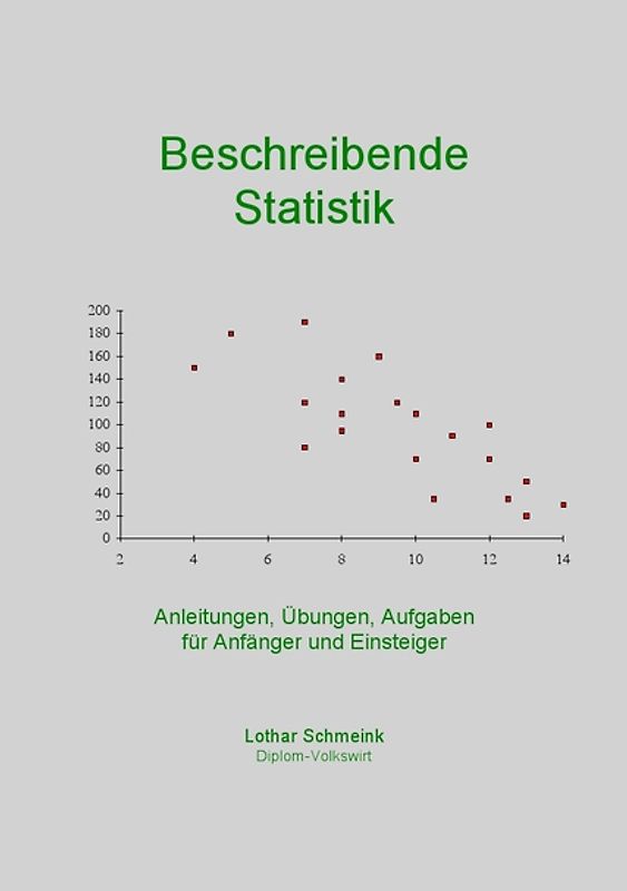 Beschreibende Statistik